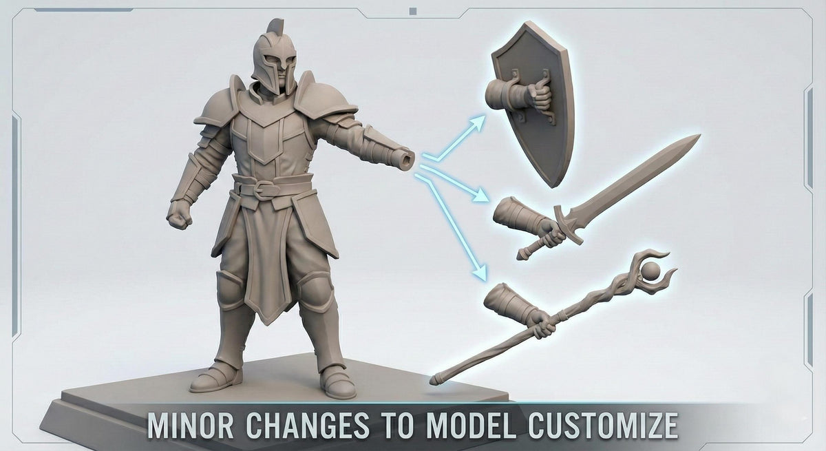 Custom modifications to model
